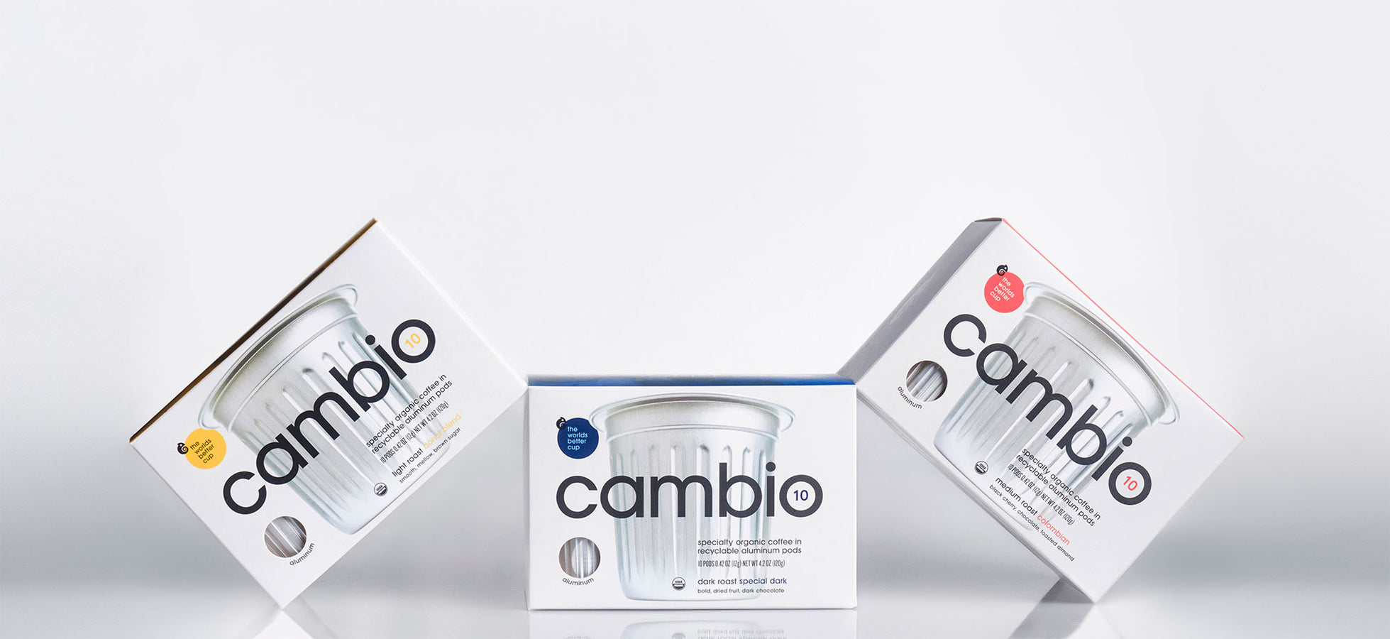 cambio boxes all in a row